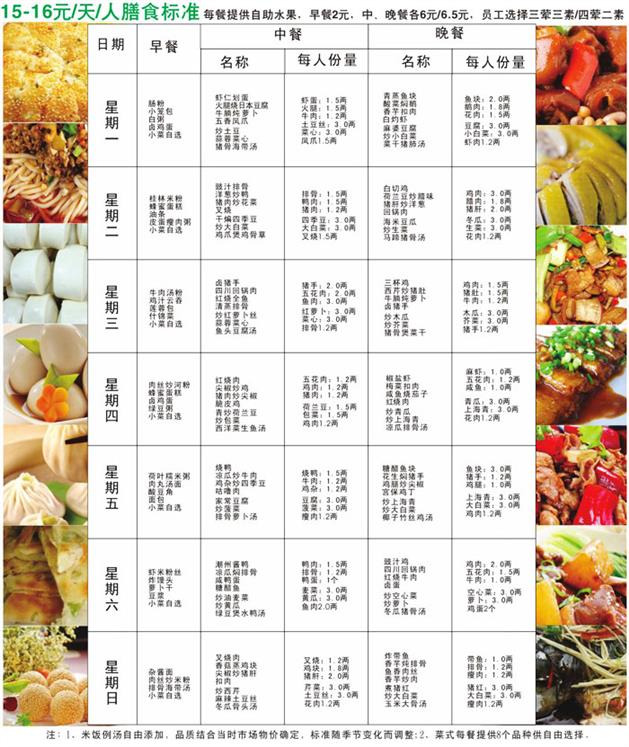 东莞塘厦镇工厂食堂承包公司菜单设计指南